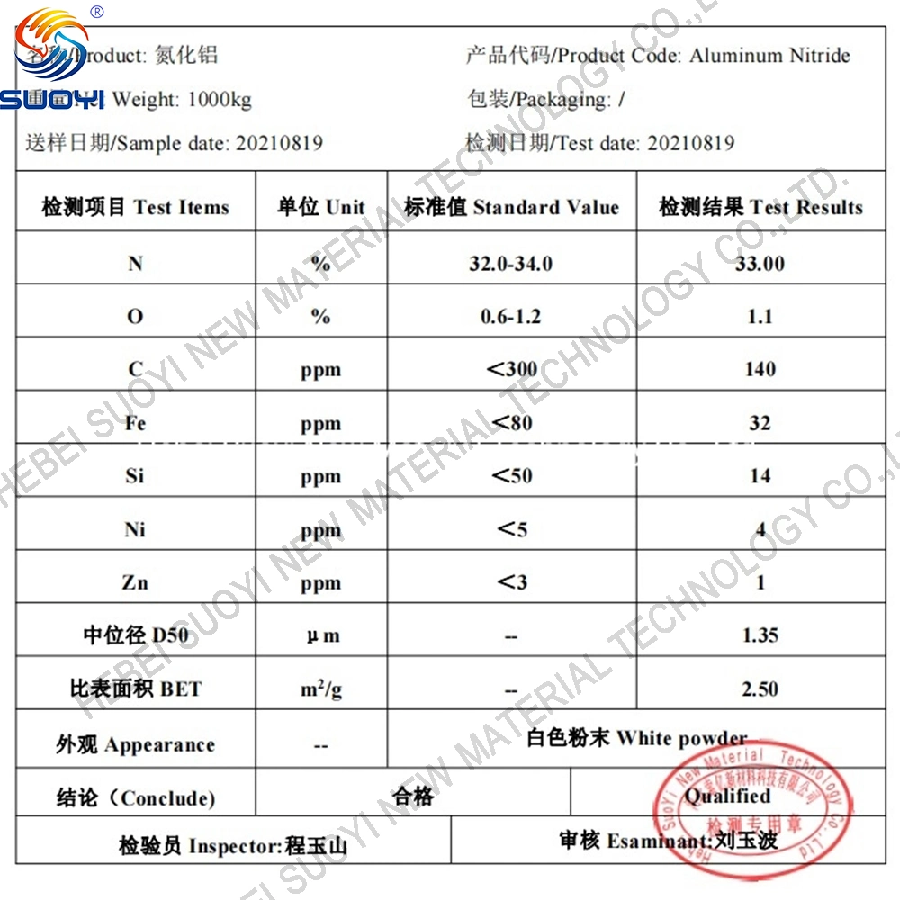 Sy High Quality Aln Aluminum Nitride Powder for Ceramics CAS 24304-00-5 Spherical Aluminum Nitride Thermal Interface Material Aluminum Nitride Manufacturer